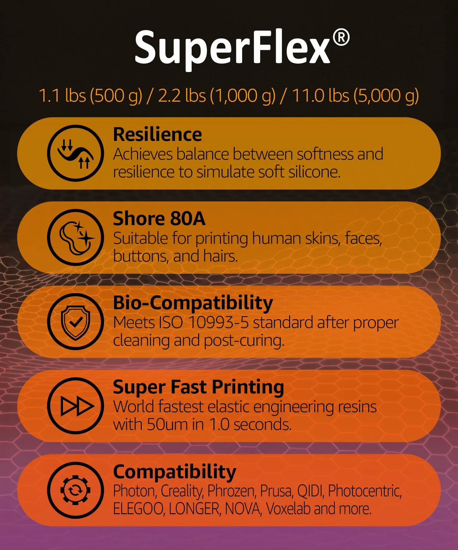 SuperFlex 3D-Druckerharz, Weichheit 80 A, Simuliert flexiblen gummi, hergestellt in Korea von 3DMaterials (1000g, Transparent)