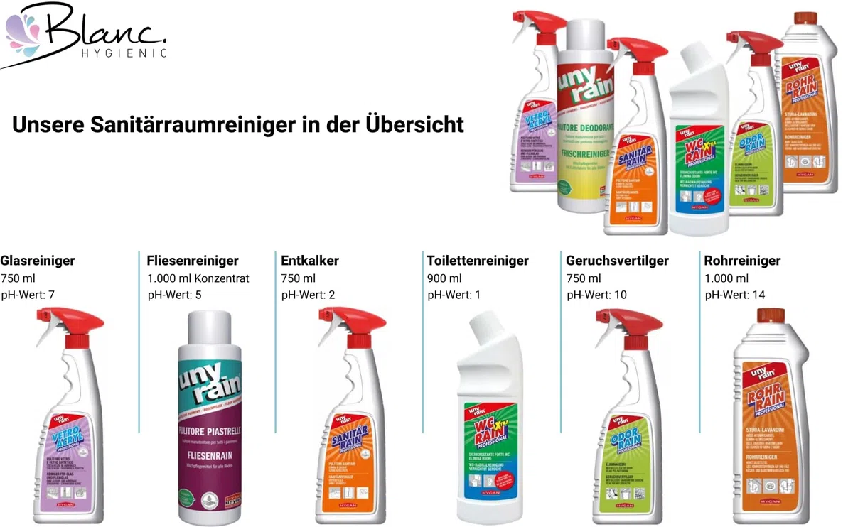 Profi Fleckensalz Bleichmittel 10 kg Eimer, Gewerbe & Haushalt | Entkeimend, phosphatfrei & ergiebig, verstärkt Bleich- und Fleckenwirkung bei Weißwäsche, 10 kg Eimer
