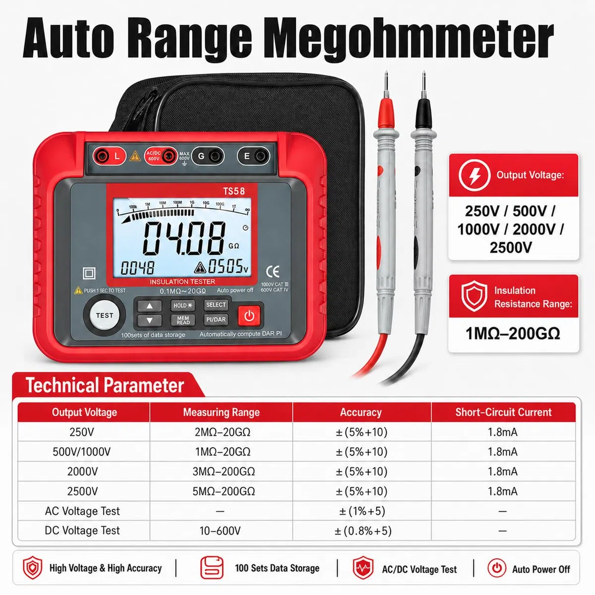 Isolationsmessgerät 1000V, AIOMEST ​​Isolationsprüfer Digital​​ 0,1MΩ-20GΩ Messgerät Isolationswiderstand mit 50V/100V/250V/500V/1000V Prüfspannung | Datenlogger, AC/DC Spannungsmesser(10V~600V)