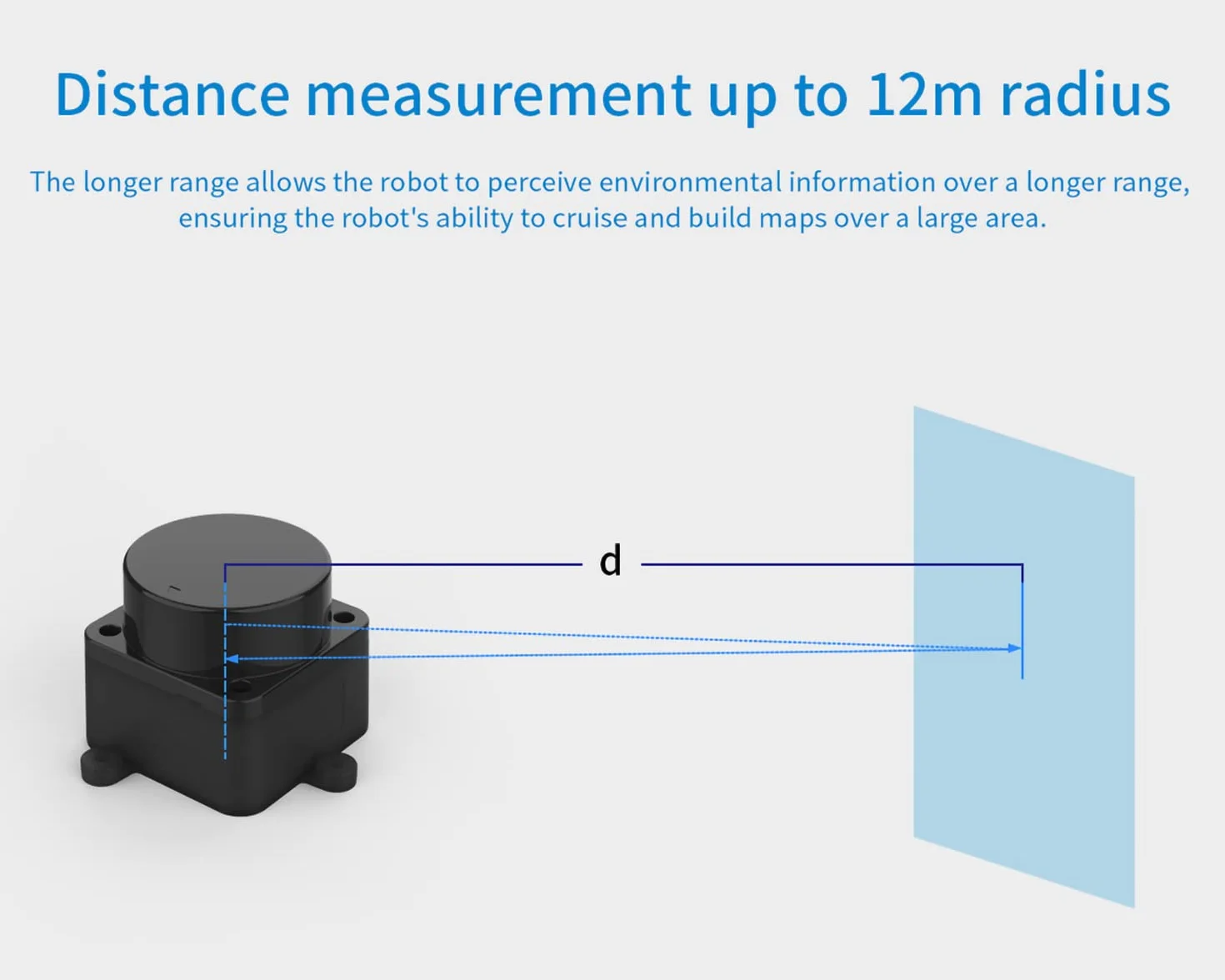 InnoMaker DTOF LiDAR Time-of-Flight Lidar STL-19P, 360-Grad omnidirektionale Laserabtastung, Blendfreie 60000 Lux, 5000 Hz Messfrequenz, 12 m Reichweitenradius, Unterstützt ROS/ROS2