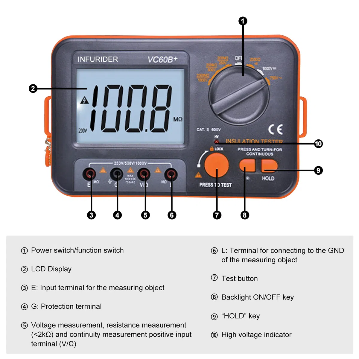 Digitaler Isolationswiderstandstester, Megohmmeter Ohmmeter YF-VC60B+, Spannungsprüfer 250/500/1000 V, Isolationsmessgerät mit hintergrundbeleuchtetem LCD-Display, Datenspeicherung