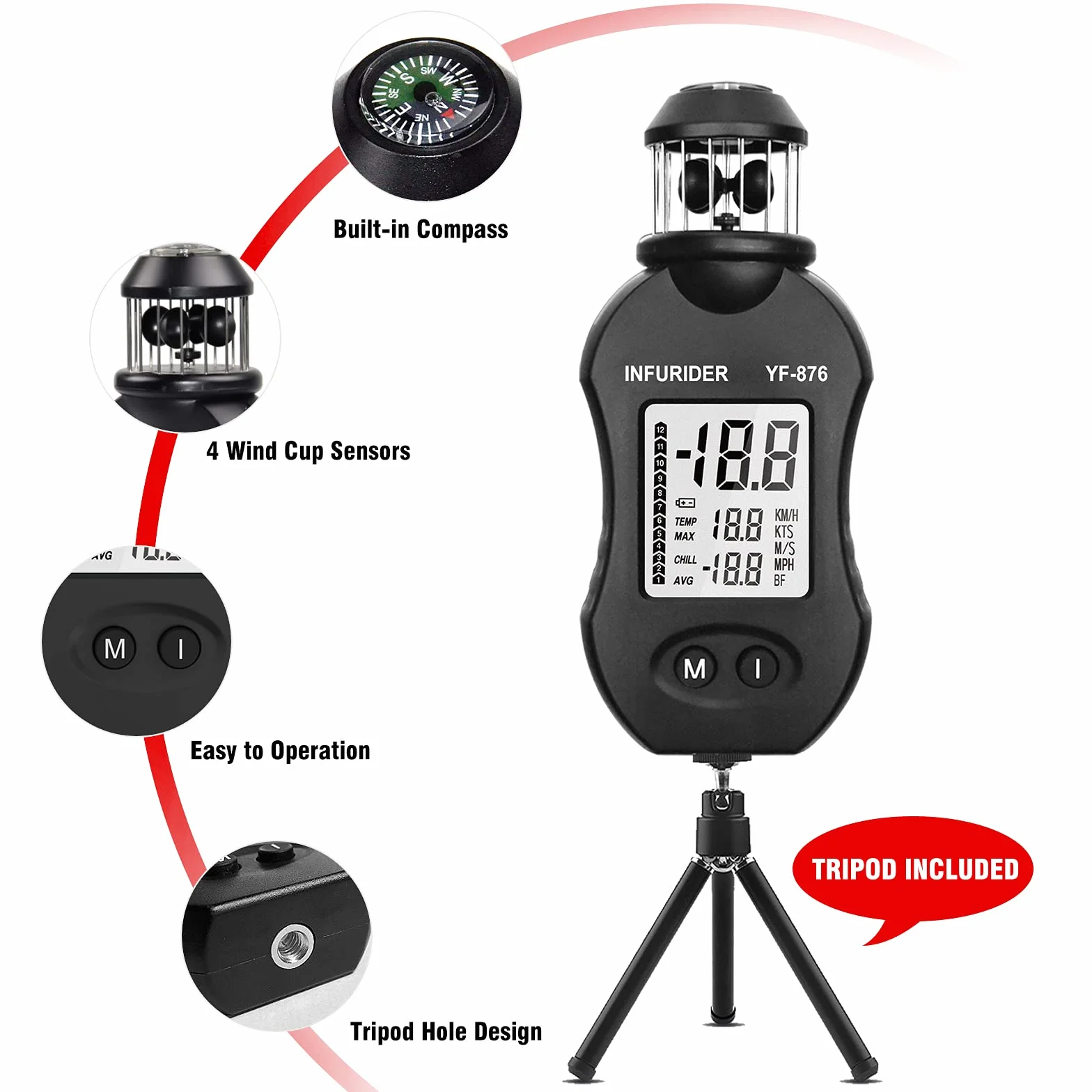 Handheld Windmesser Windmessgerät,INFURIDER YF-876 Digital Anemometer Wind Speed Meter für Windgeschwindigkeitsmesser,Windrichtungsmesser mit Kompass für Outdoor Aktivitäten mit HVAC Drohne