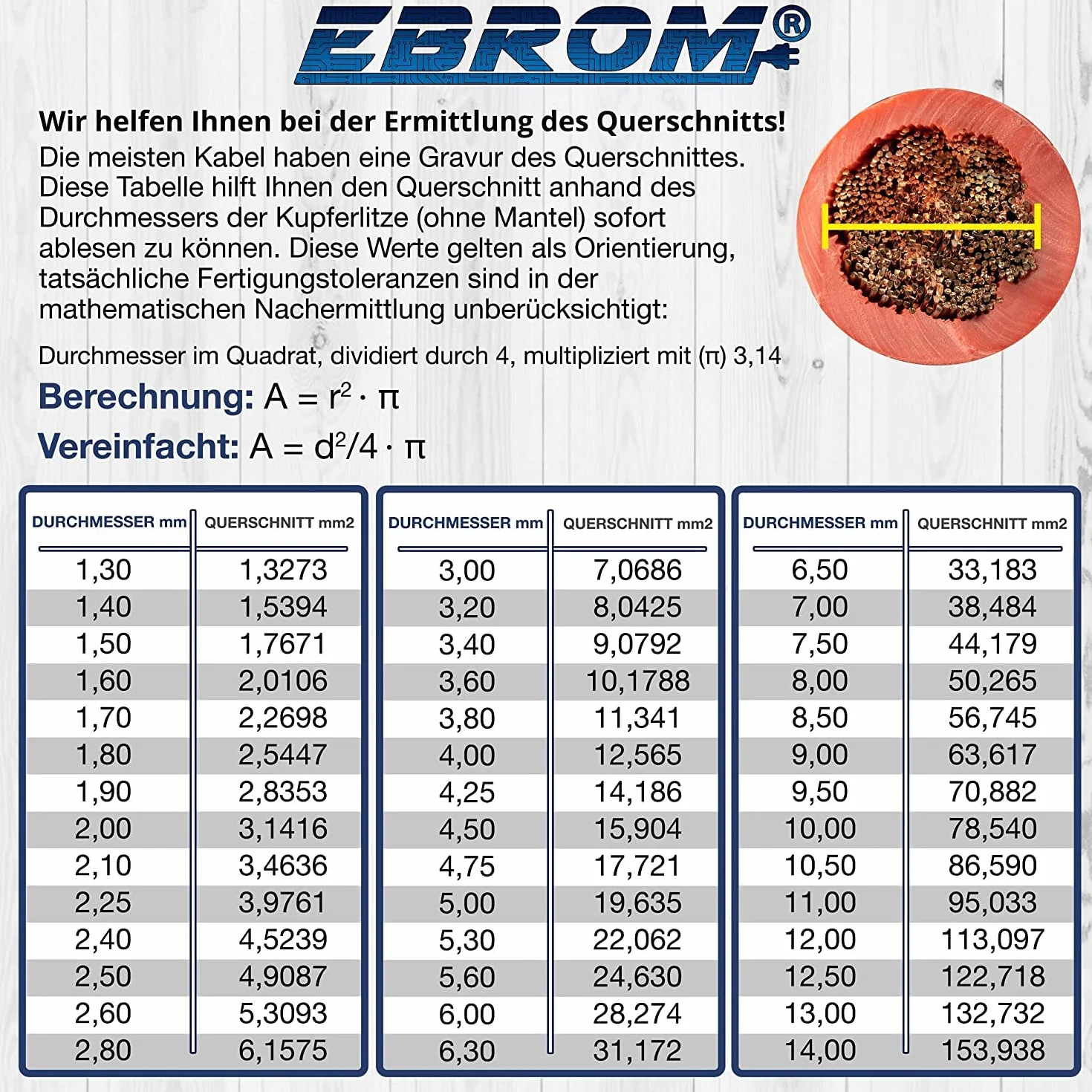 EBROM Erdungskabel - Erdkabel - NYY-J 1x16 mm² - schwarz – bestellbar in den Längen: 15m / 20m / 25m / 50m – Ihre Auswahl: 15 Meter