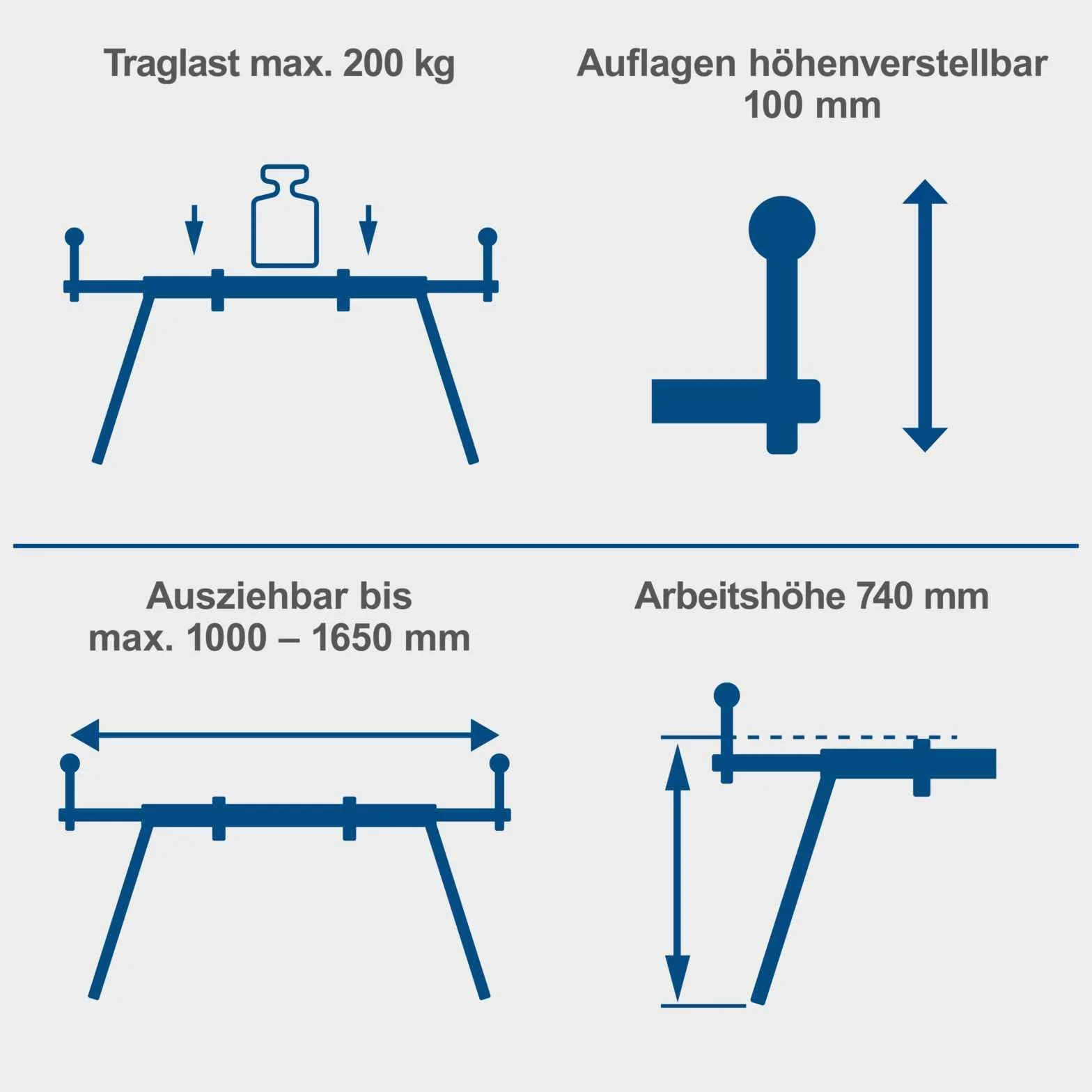 Scheppach Untergestell Arbeitstisch UMF1600 | Maschinentisch für Kappsägen, Schleifmaschinen, Dekupiersägen & Tischbohrmaschinen | Last 200kg | Höhe 740mm | Ausziehbar 1000-1650mm | Auflagenhöhe 910mm