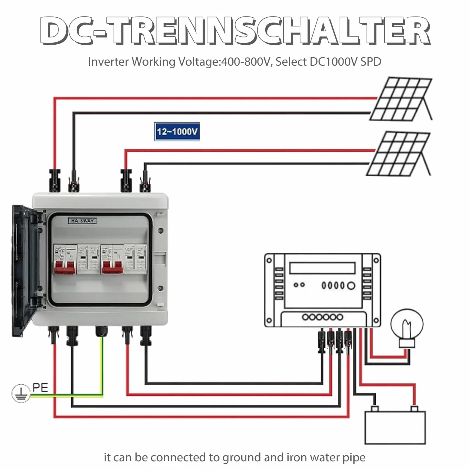 Solar Anschlusskasten Photovoltaik, Überspannungsschutz PV DC1000V 40A Blitzschutz Leitungsschutzschalter 2 String (2 in 2 out), IP65 Wasserdicht & UV-Beständig Generatoranschlusskasten für Photovolta
