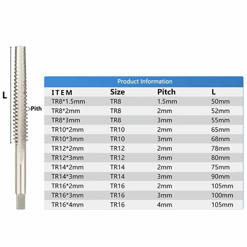2 stücke Linkshänder HSS Trapezgewinde Tap und Die Set TR8 TR10 TR12 TR14 TR16 TR16 Metrische Schraube Tap-Matcher Linke Handgewinde Werkzeuge-Tr14x2.