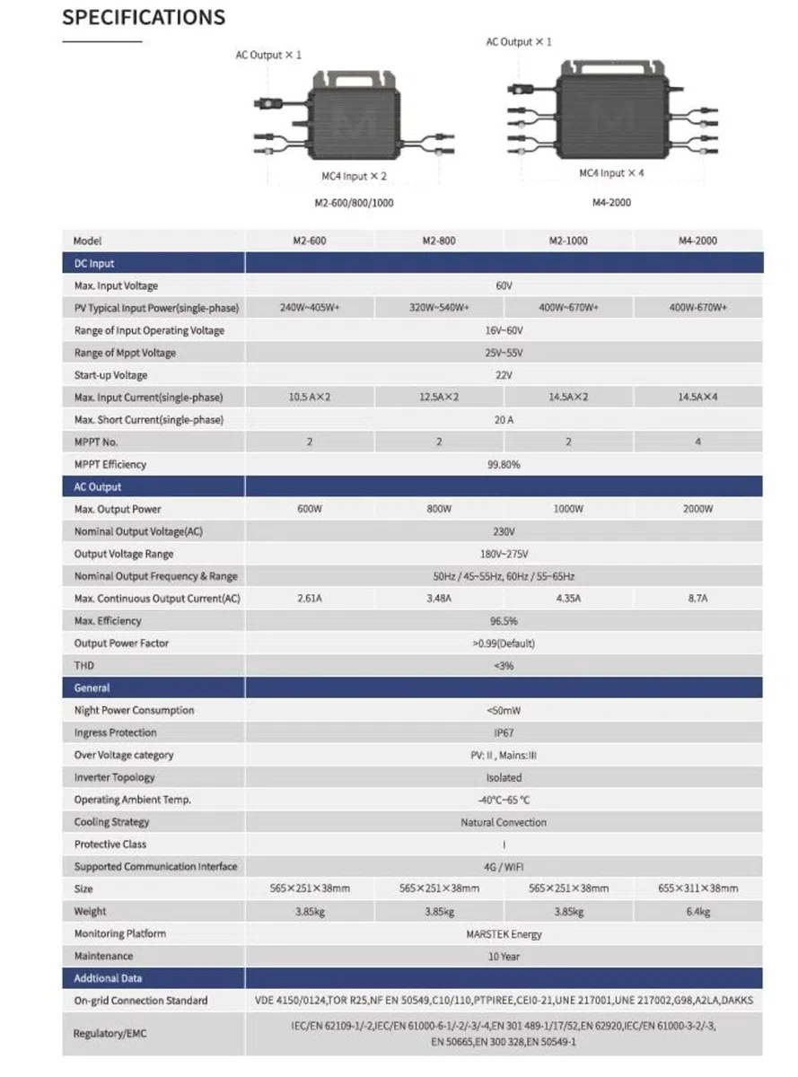 Wechselrichter 800 Watt. Marstek M2-800, 800 W für Balkonkraftwerke, WiFi, APP, Schuko Kabel 3m. 10 Jahre Garantie. Microwechselrichter