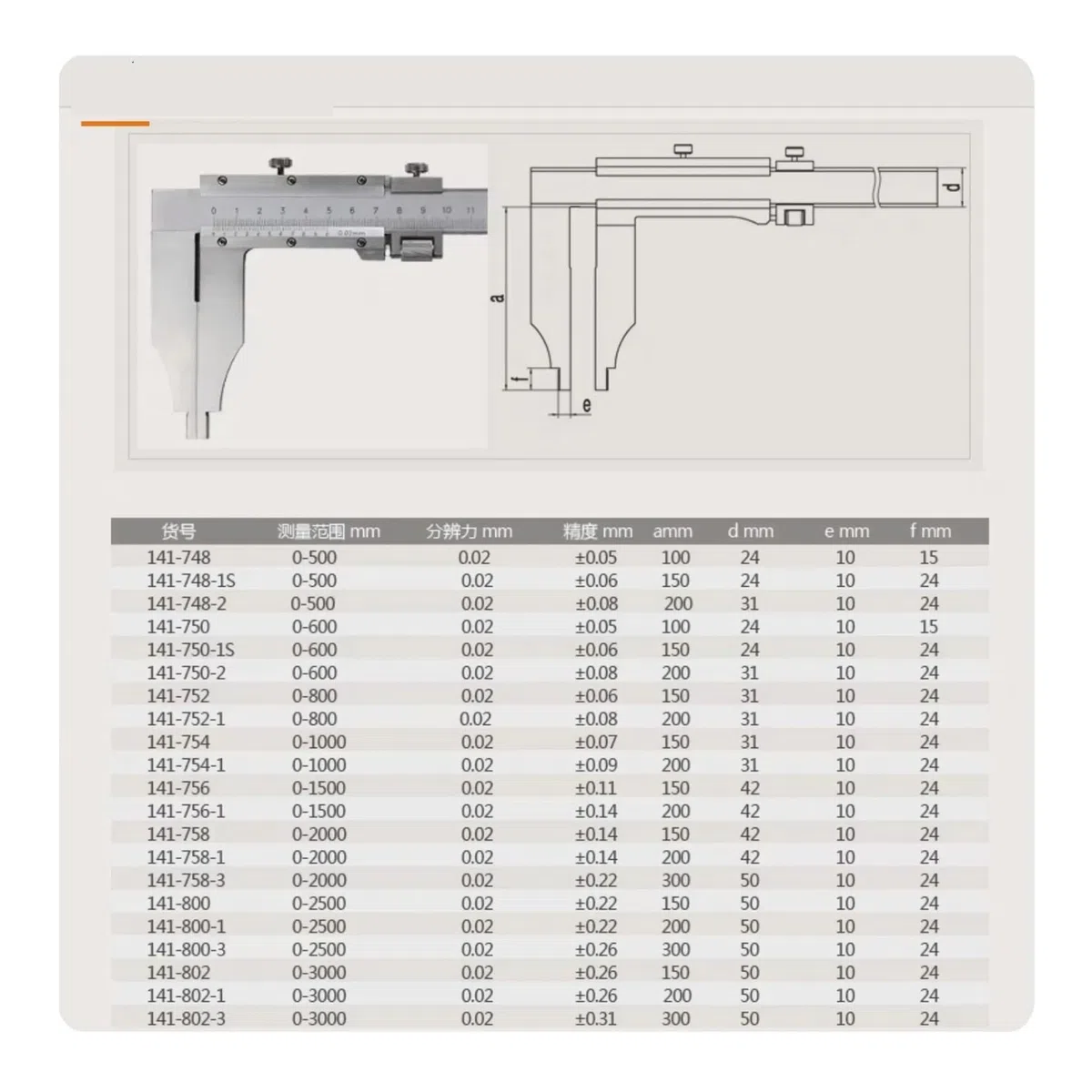 Großer Messschieber IV, 0–500 mm, 0–600 mm, Backen 100 mm, 150 mm, 200 mm, Edelstahl, gehärteter Stahl(0-500mm Jaw 150mm)