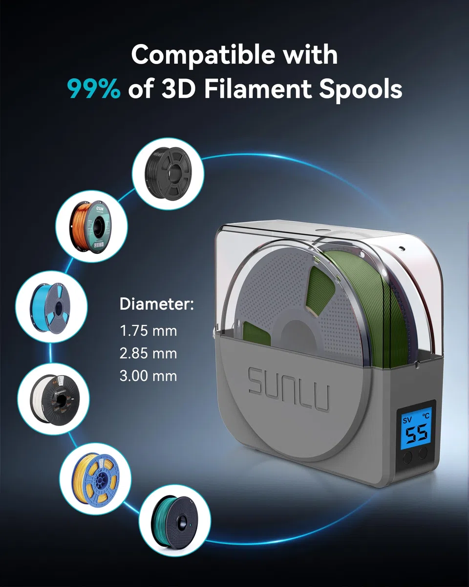 SUNLU Offizielle Filament Trockenbox mit Zirkulationsventilator, Filament Trockenlagerbox für 3D Drucker Filament 1.75 2.85 3.00mm, Entfernt Feuchtigkeit aus Filamenten, S1 Plus Grau