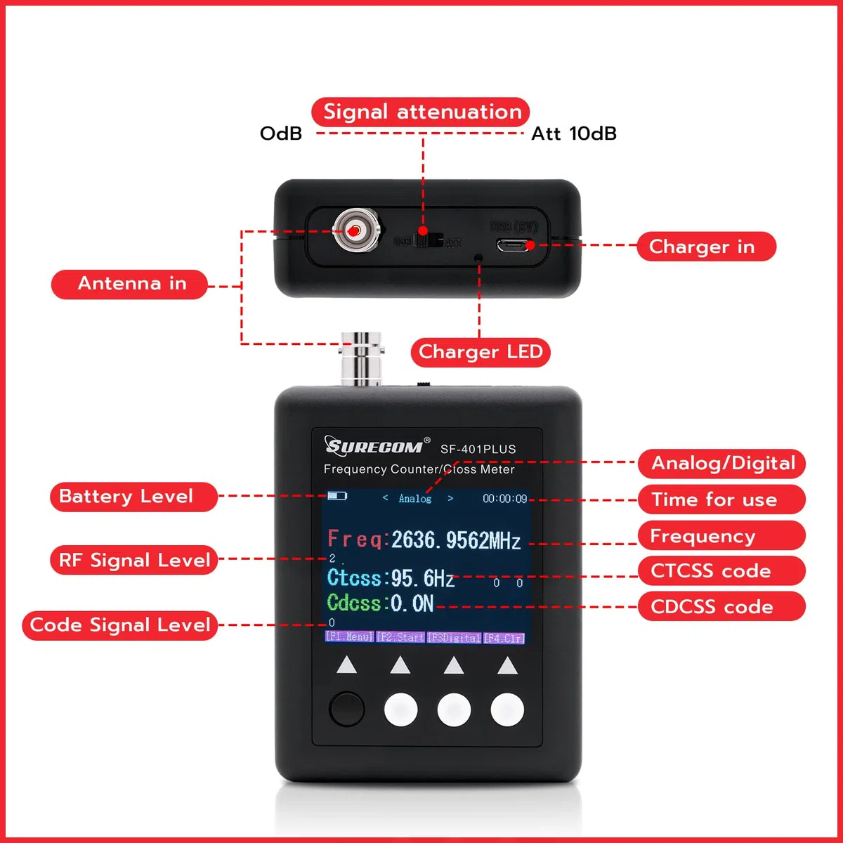 Gam3Gear Surecom SF401 Plus 27Mhz-3000Mhz tragbares Funk-Frequenzzähler-Messgerät mit CTCCSS DCS-Decoder