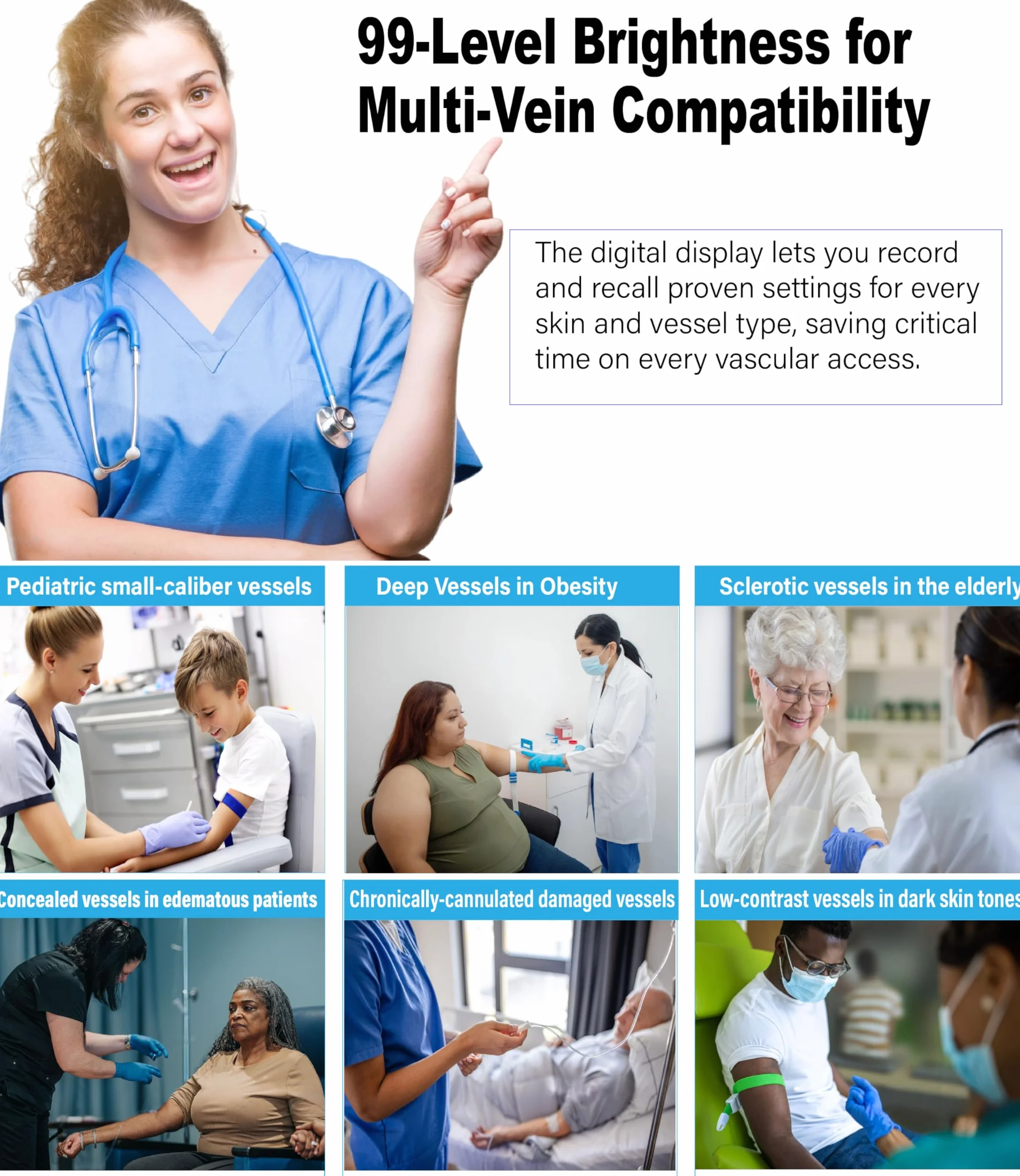 Venenfinder mit Digitalanzeige, Typ C Tragbares Laden, 1-99 Präzisionsanpassung für universelle Hautverträglichkeit, geeignet für Krankenschwestern, Ärzte, Kliniken & Heimgebrauch Venenlokator Gerät