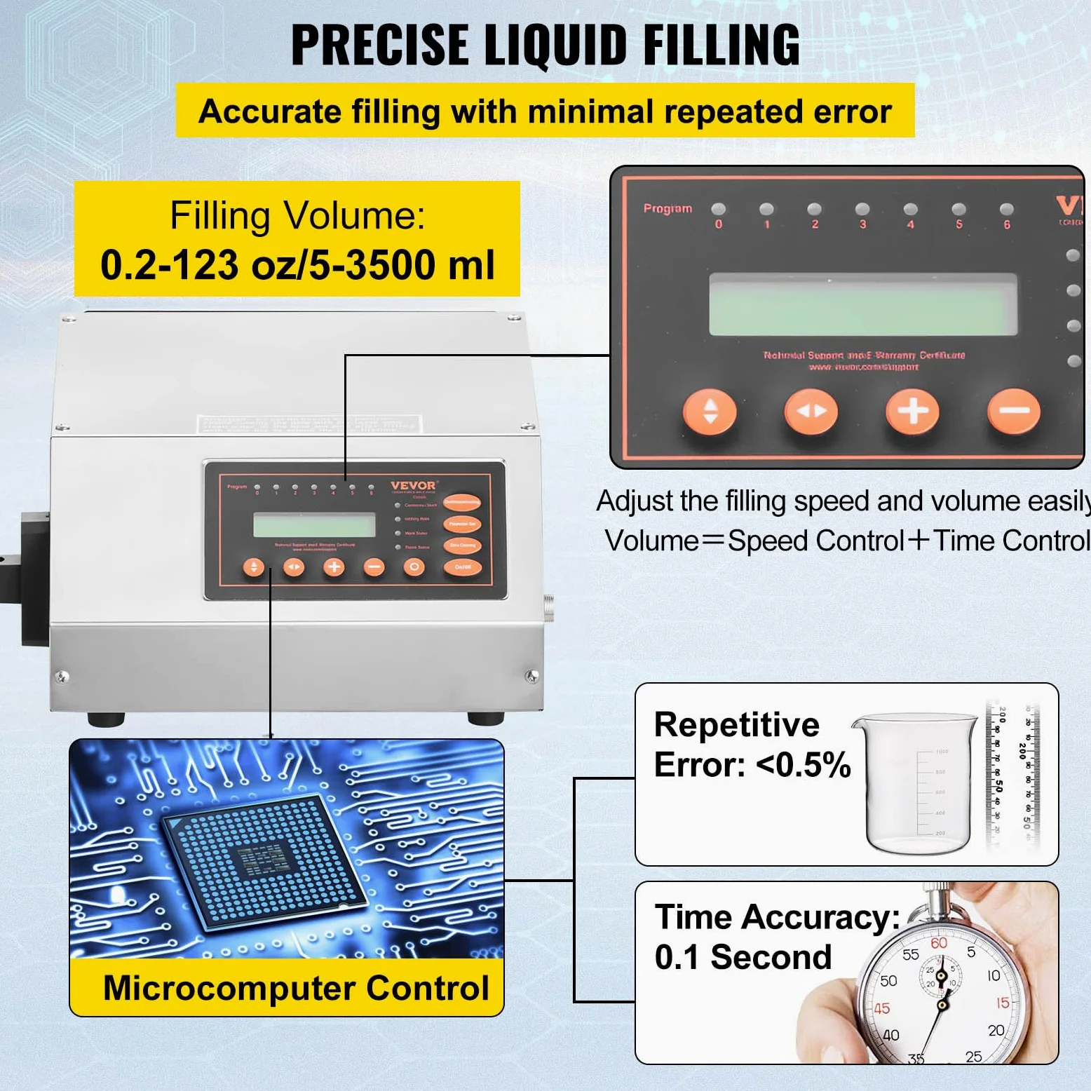 VEVOR GFK-160 Füllmaschine Flüssigkeit 2ML-3500ML 30W Liquid Filling Machine Abfüller Flüssigkeitsabfüllmaschine