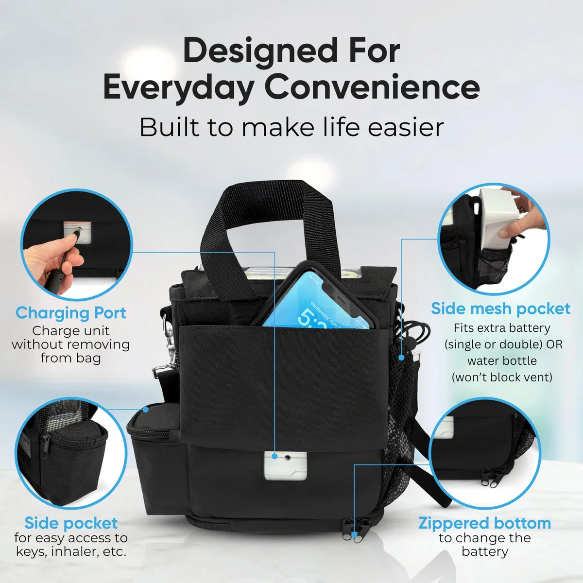 O2TOTES USA Leichte Tragetasche für Inogen One G5 & Rove 170 - 425 g, atmungsaktives Netzgewebe, mehrere Taschen und Reißverschlussboden für einfachen Batteriezugriff