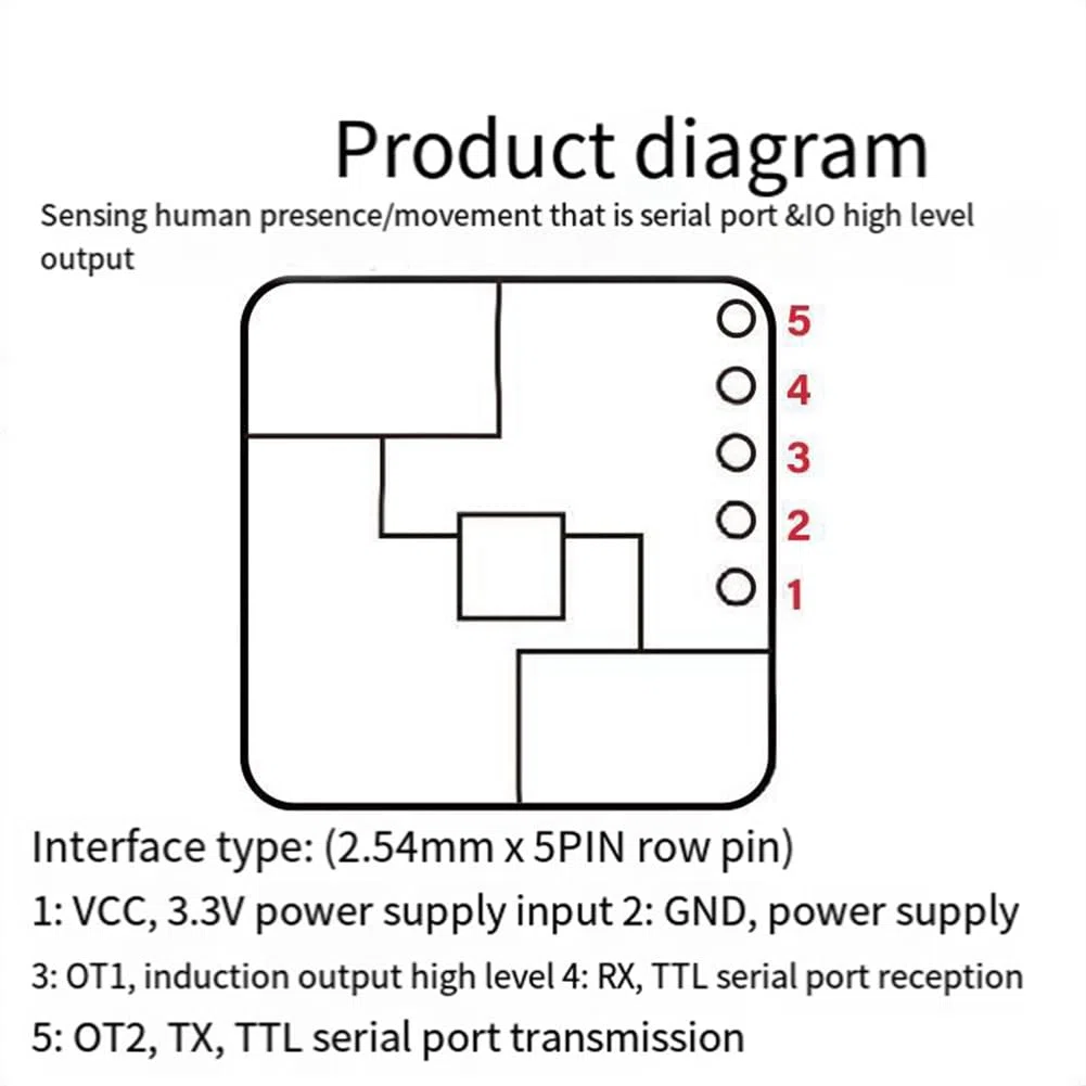 Jevina 1 Stück 24G MmWave LD2420 Human Presence Radar Sensor Induktionsmodul Human Presence Radar Sensor
