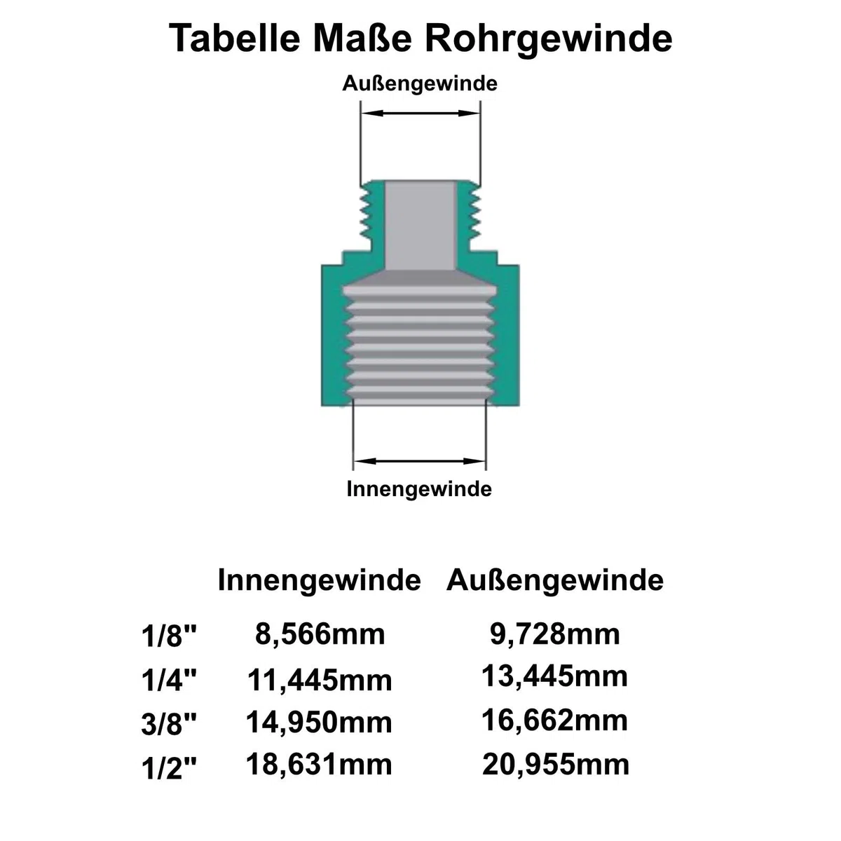 Messing 90° Winkel Adapter T-Stück Fitting 1/4" 3/8" Hochdruck Gewinde Verbinder bis 350 bar für Druckluft Hydraulik Wasserleitungen Werkstatt Industrie – M&M Smartek (90° Winkel 3/8" IG/AG)