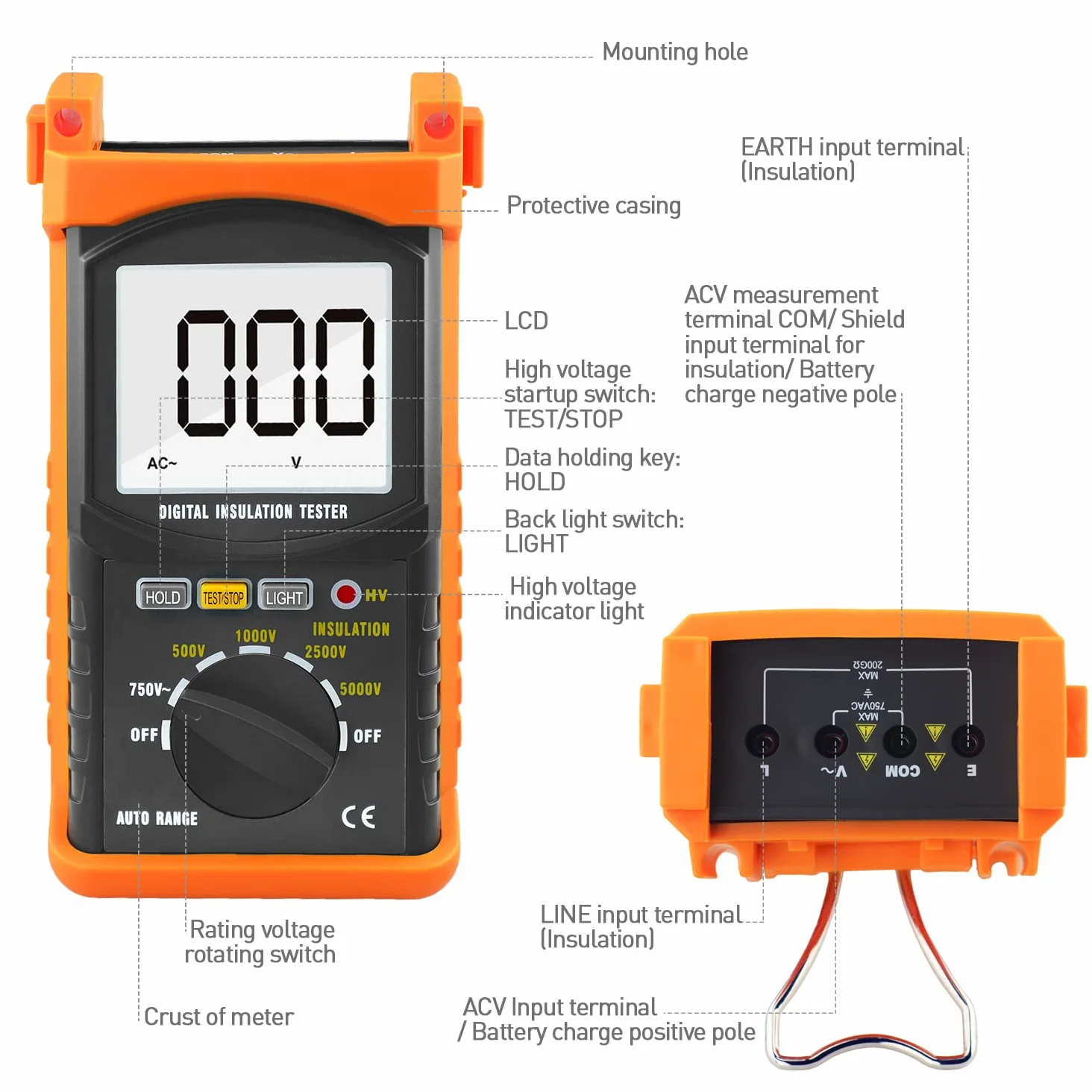 BTMETER Megohmmeter 200 Gig Ohm Digitaler Isolationswiderstandstester 1999 zählt, mit Automatischer Bereichswahl, 500V/1kV/2,5kV/5kV Prüfspannung, Datenspeicherung, Hintergrundbeleuchtung