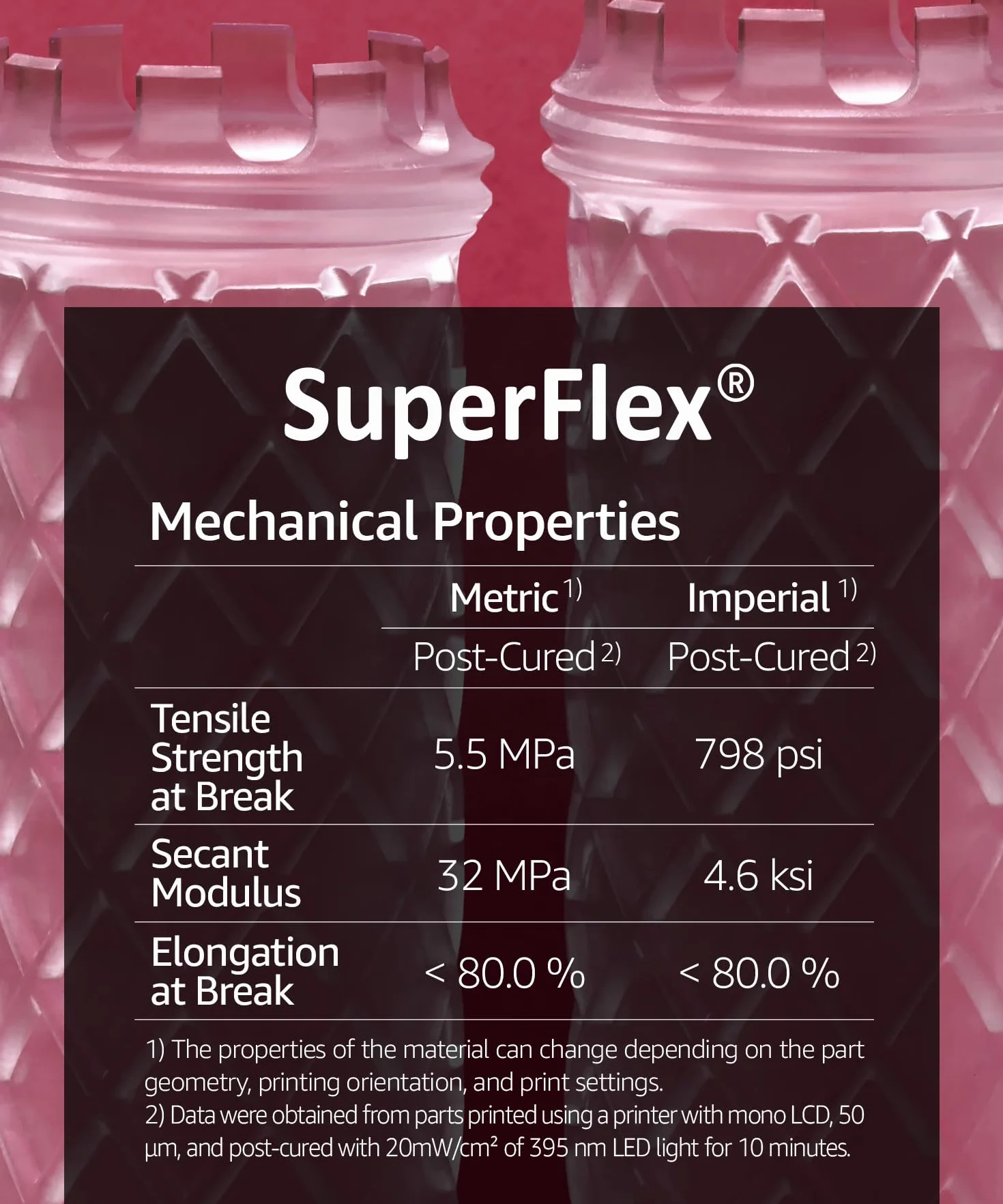 SuperFlex 3D-Druckerharz, Weichheit 80 A, Simuliert flexiblen gummi, hergestellt in Korea von 3DMaterials (1000g, Transparent)