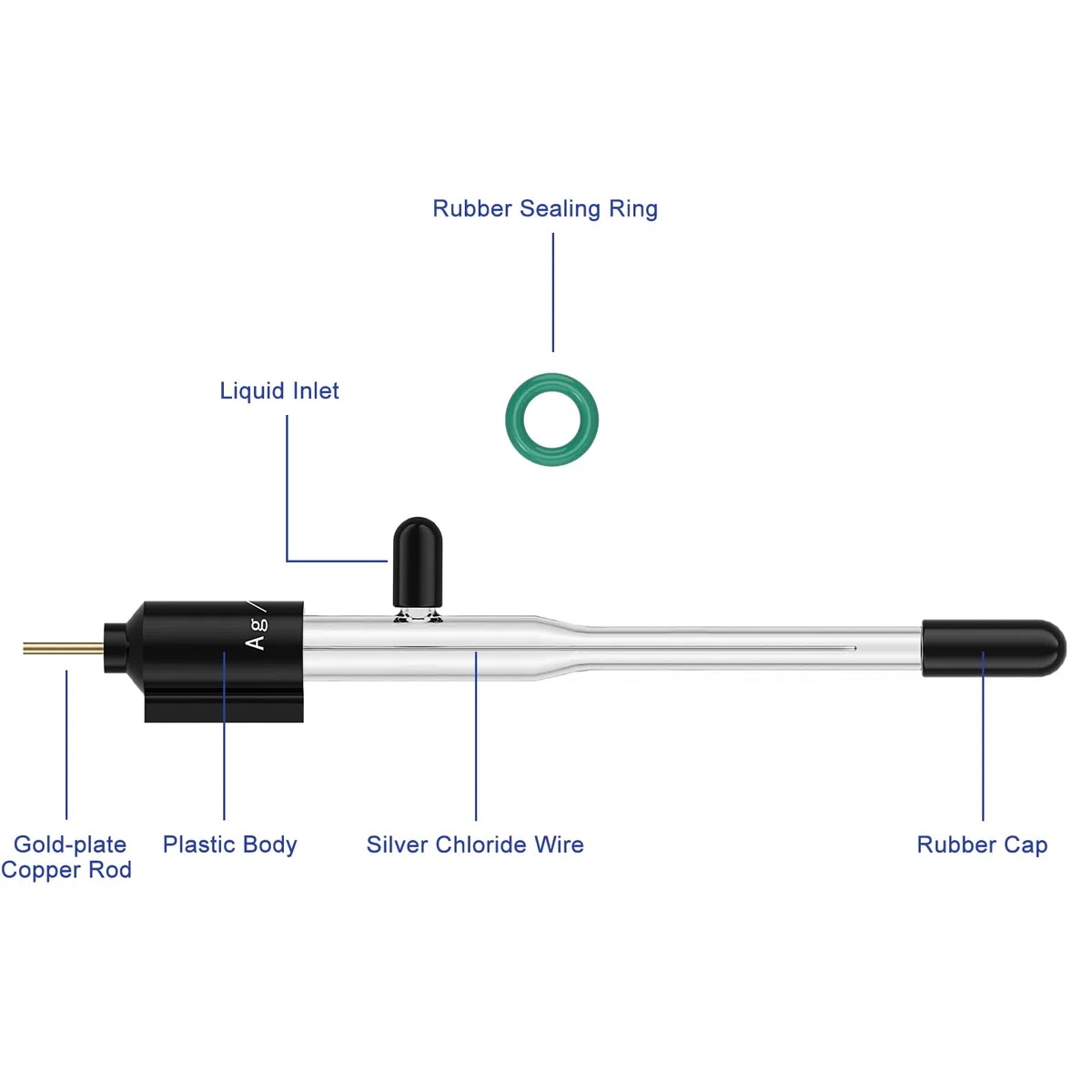 Labasics Gesättigte Silberchlorid Referenzelektrode, Ag/AgCl Referenzelektrode, Neutrale Elektrode, 6 mm Durchmesser x 65 mm Länge, Kompatibel mit den meisten elektrochemischen Zellen