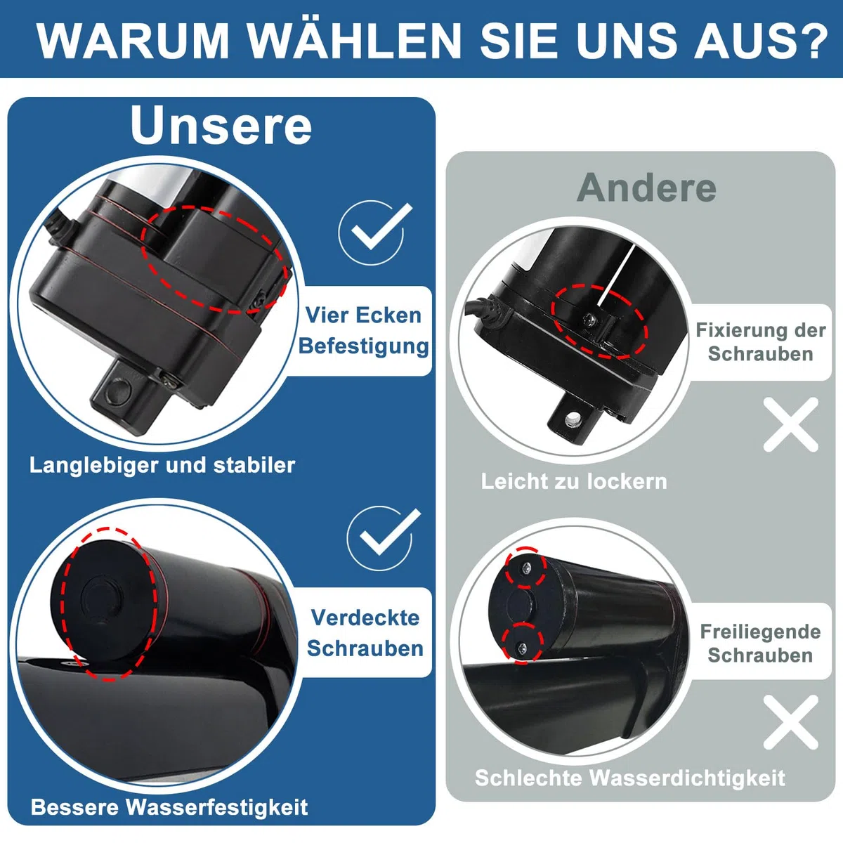 300mm Hub 3000N IP65 Wasserdicht Linearantrieb 24V Linear Actuator Linearmotor 5mm/s Mit Montagebügeln für Lift Coop Tür,Schrank, Fensteröffner, Türöffner, Home Automation