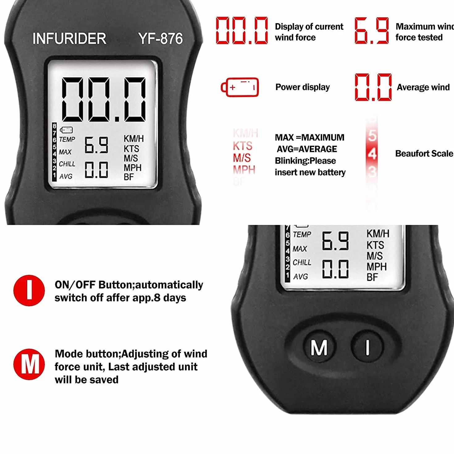 Handheld Windmesser Windmessgerät,INFURIDER YF-876 Digital Anemometer Wind Speed Meter für Windgeschwindigkeitsmesser,Windrichtungsmesser mit Kompass für Outdoor Aktivitäten mit HVAC Drohne