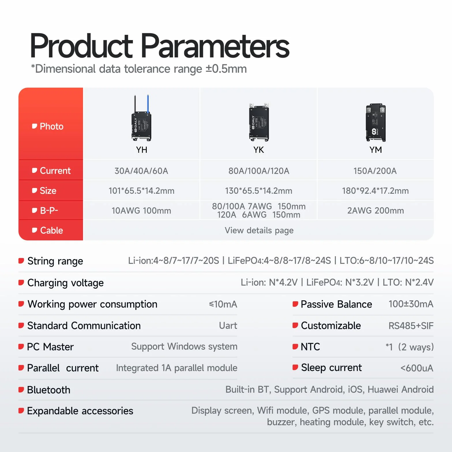 DALY BMS 60A 7S-17S 24V-60V - Smart integrierte Bluetooth Überwachung Lithium Batterieschutz LiFePO4 Li-Ionen LTO für E-Bikes Roller