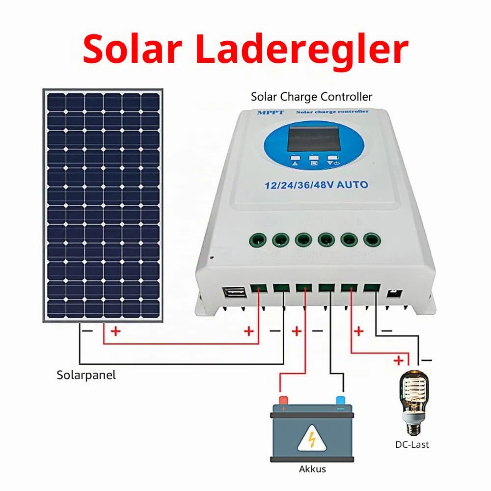 Irfora MPPT Solarladeregler 150A 12V/24V/36V/48V LCD-Display Intelligenter Batterieregler mit doppeltem USB-Ausgang für Al/Lithium-Batterie