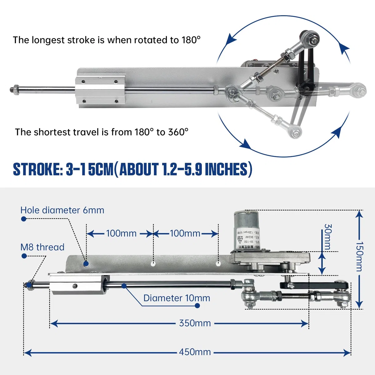 RATTMMOTOR Hubkolben Linearaktuator Stroke 1.18-6 inch DC 24V 120RPM Geschwindigkeit Einstellbare Linearantrieb 30-150mm mit Drehzahlregler (24VDC, 3-15CM/120RPM)