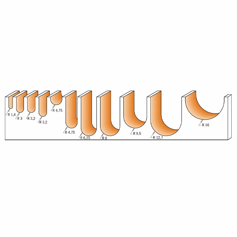 CMT ORANGE TOOLS 914.880.11 - HOHLKEHLFRÄSER HM S=12 D=38,1X31,75 R=19,05
