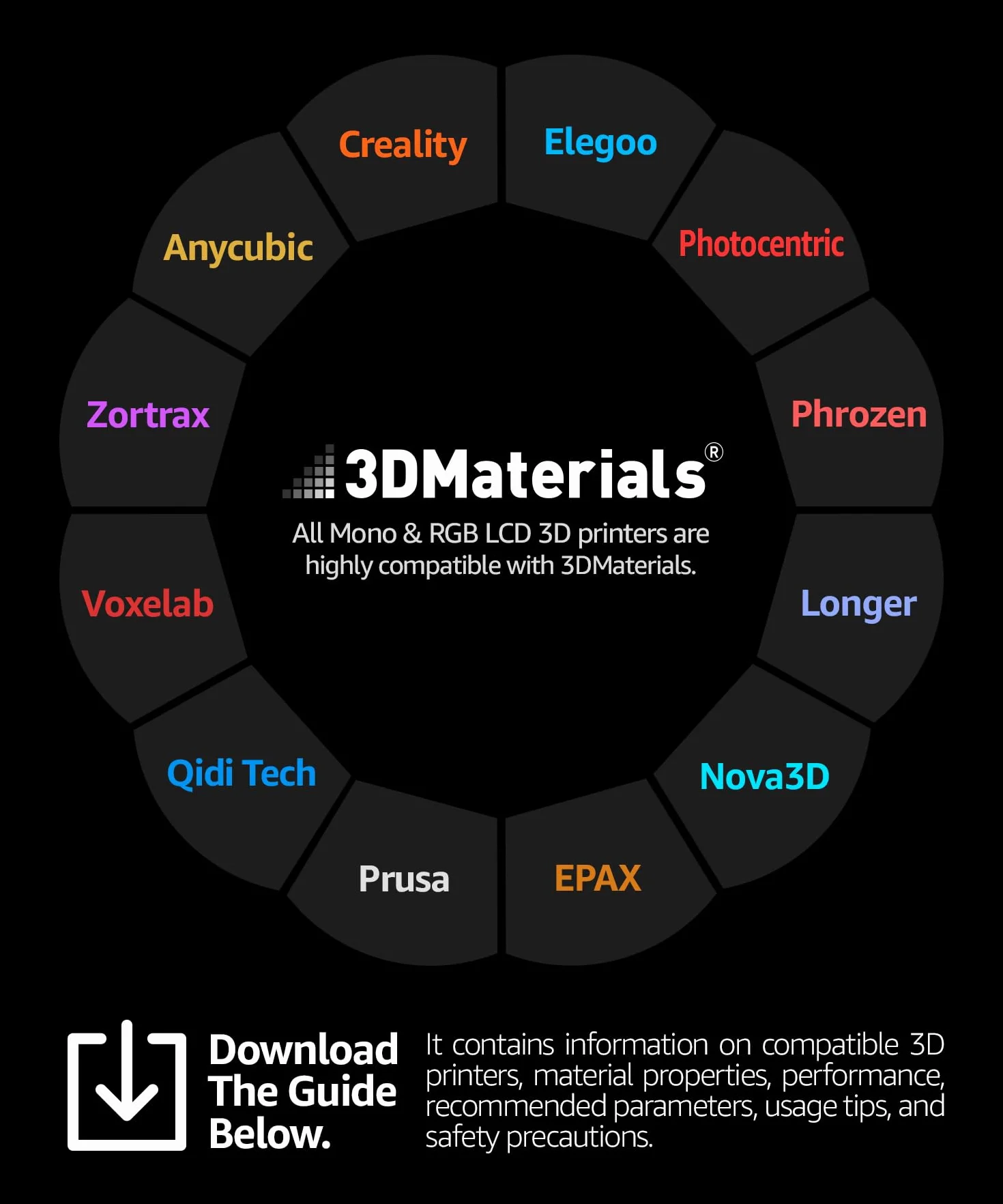 SuperFlex 3D-Druckerharz, Weichheit 80 A, Simuliert flexiblen gummi, hergestellt in Korea von 3DMaterials (1000g, Transparent)