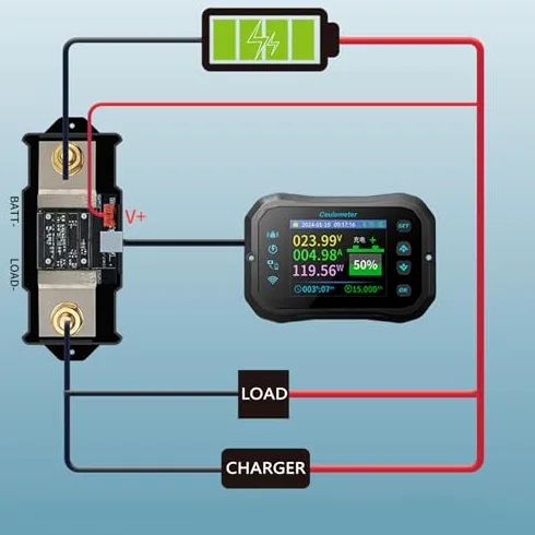 Fafeicy KM105F WiFi Battery Monitor Bluetooth mit Shunt 10-100V 0-50A 2,4 Zoll HD Farbbildschirm für Wohnmobile Solar Marine Batterien Remote Überwachung