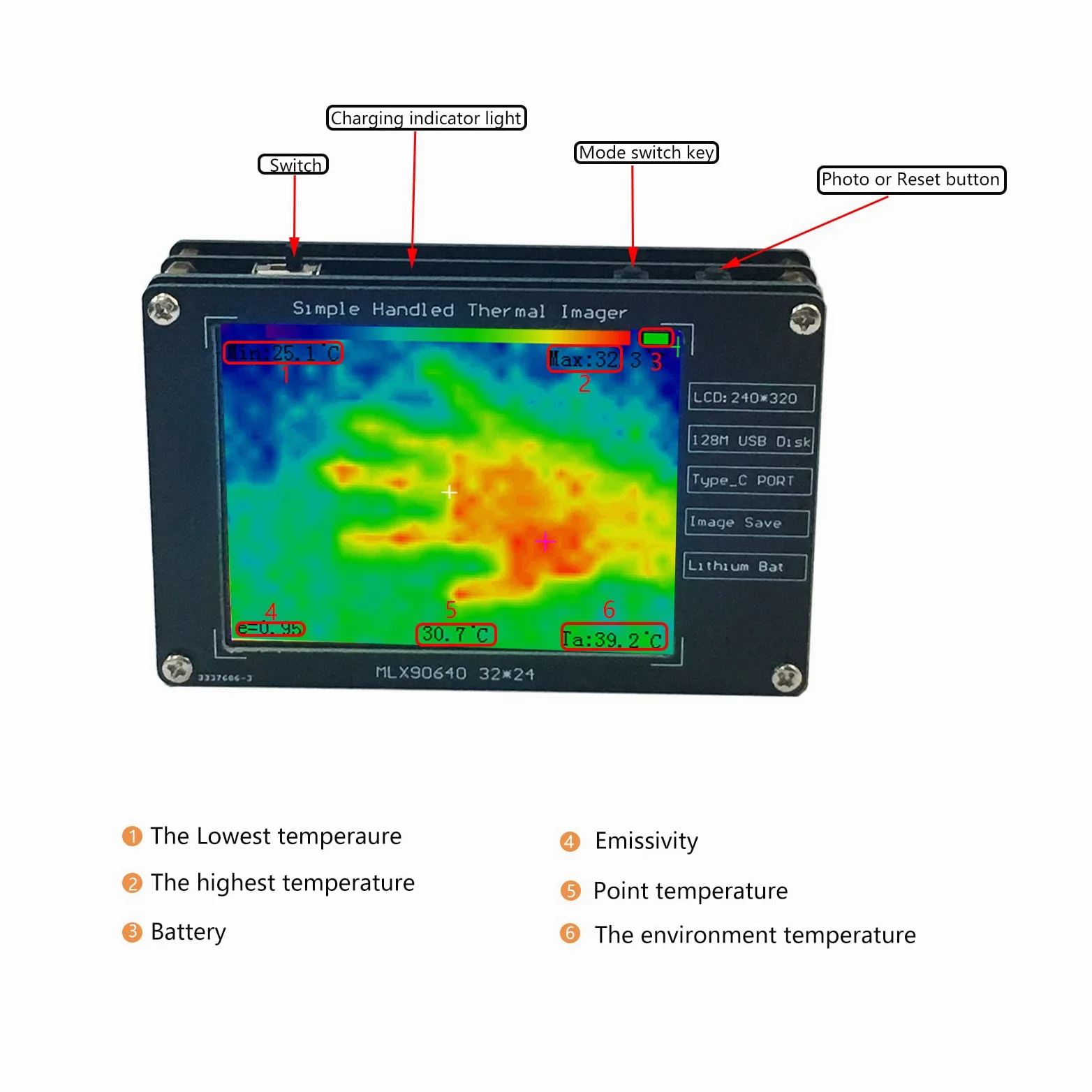 Infrared Thermal Camera Imager Detector Portable 2.8 Inch LCD Screen Tempearture Picture Storage