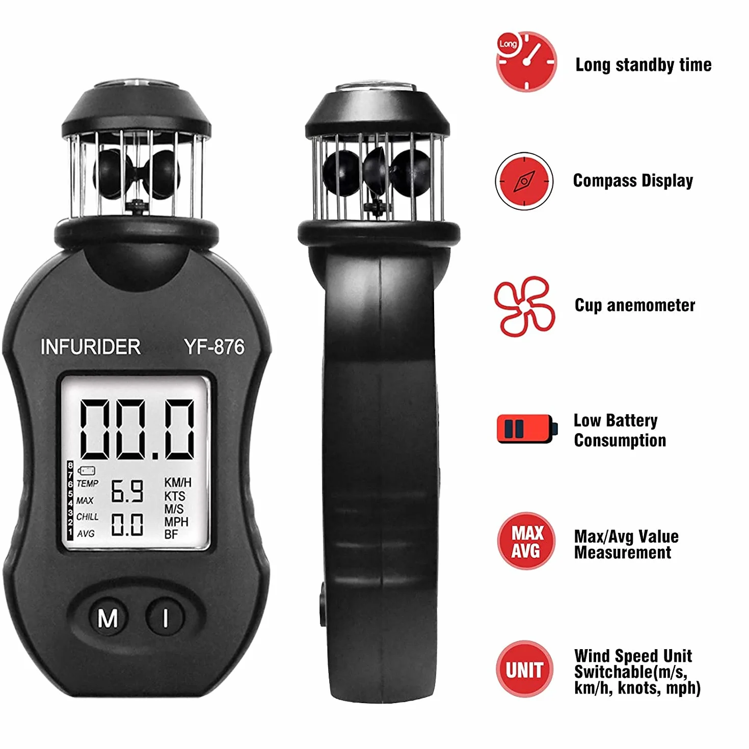 Handheld Windmesser Windmessgerät,INFURIDER YF-876 Digital Anemometer Wind Speed Meter für Windgeschwindigkeitsmesser,Windrichtungsmesser mit Kompass für Outdoor Aktivitäten mit HVAC Drohne