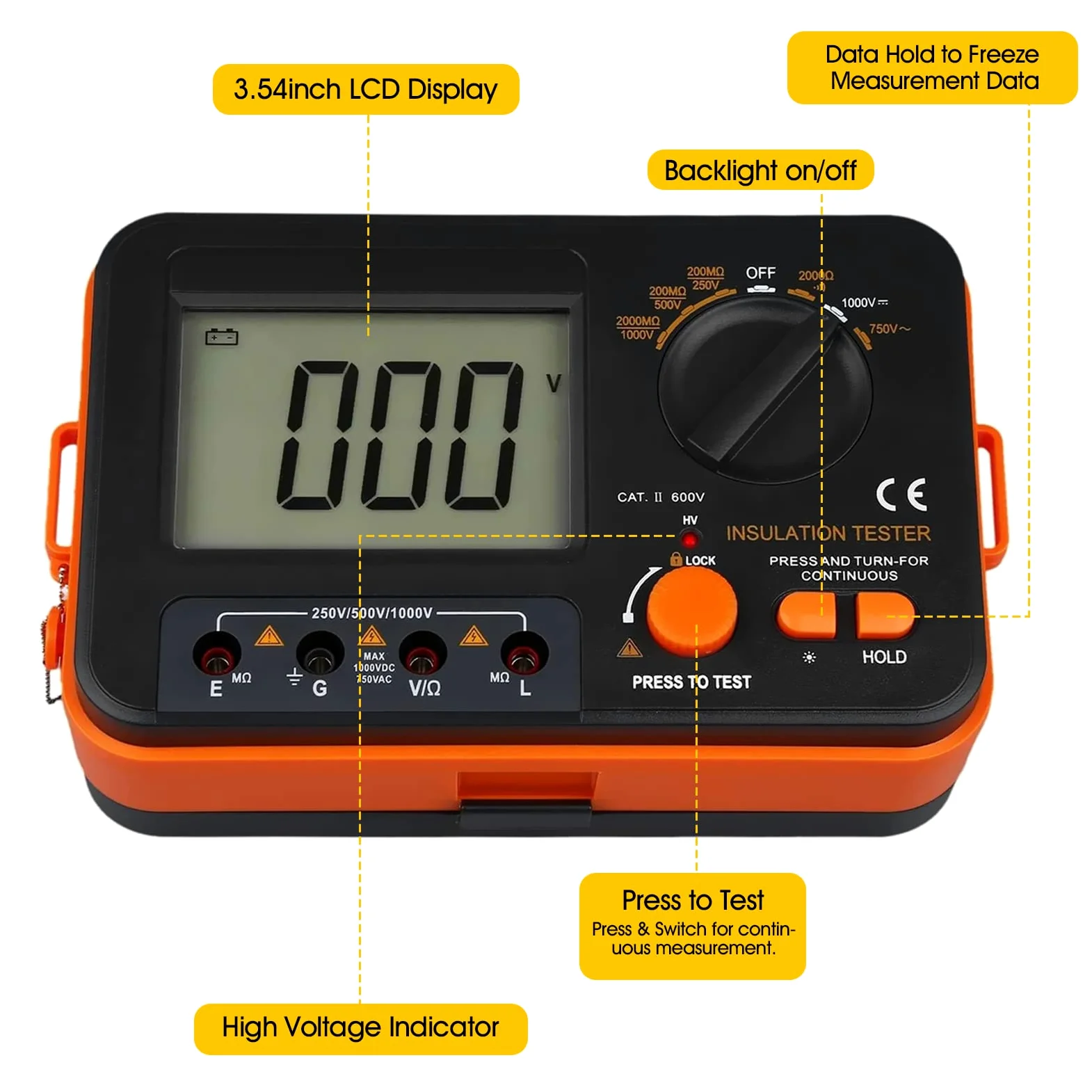 Isolationsmessgerät 250V/500V/1000V Megohmmeter, Kethvoz Isolationsprüfer mit AC/DC Spannungsmessung, Widerstand 2kΩ, Durchgangsprüfung <50Ω, Inkl. Messkabel & Krokodilklemmen