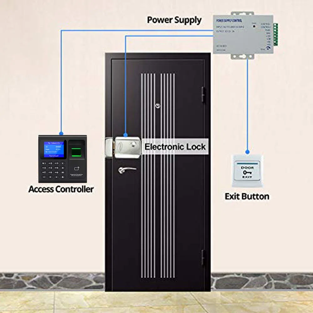 Vollständiger Satz RFID Tür Zugangskontrollsystem Kit mit Multifunktions Electric Magnetverschluss + Stromversorgung + Ausgangstaste + 10 Schlüsselbund (Electronic Lock)