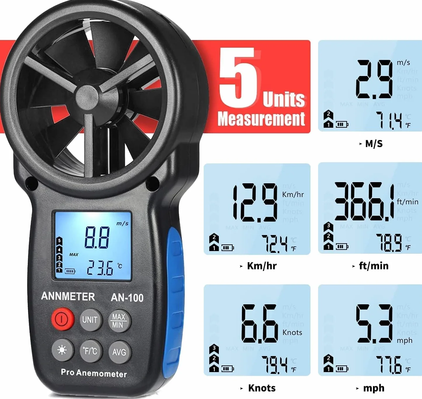 AIOMEST Digital Anemometer und Differenzdruckmessgeräte, Windmesser Windmessgerät Handheld, Digitales Manometer mit 12 wählbaren Einheiten (±20,68 kPa / ±2,999 psi), für HVAC, Lüftung