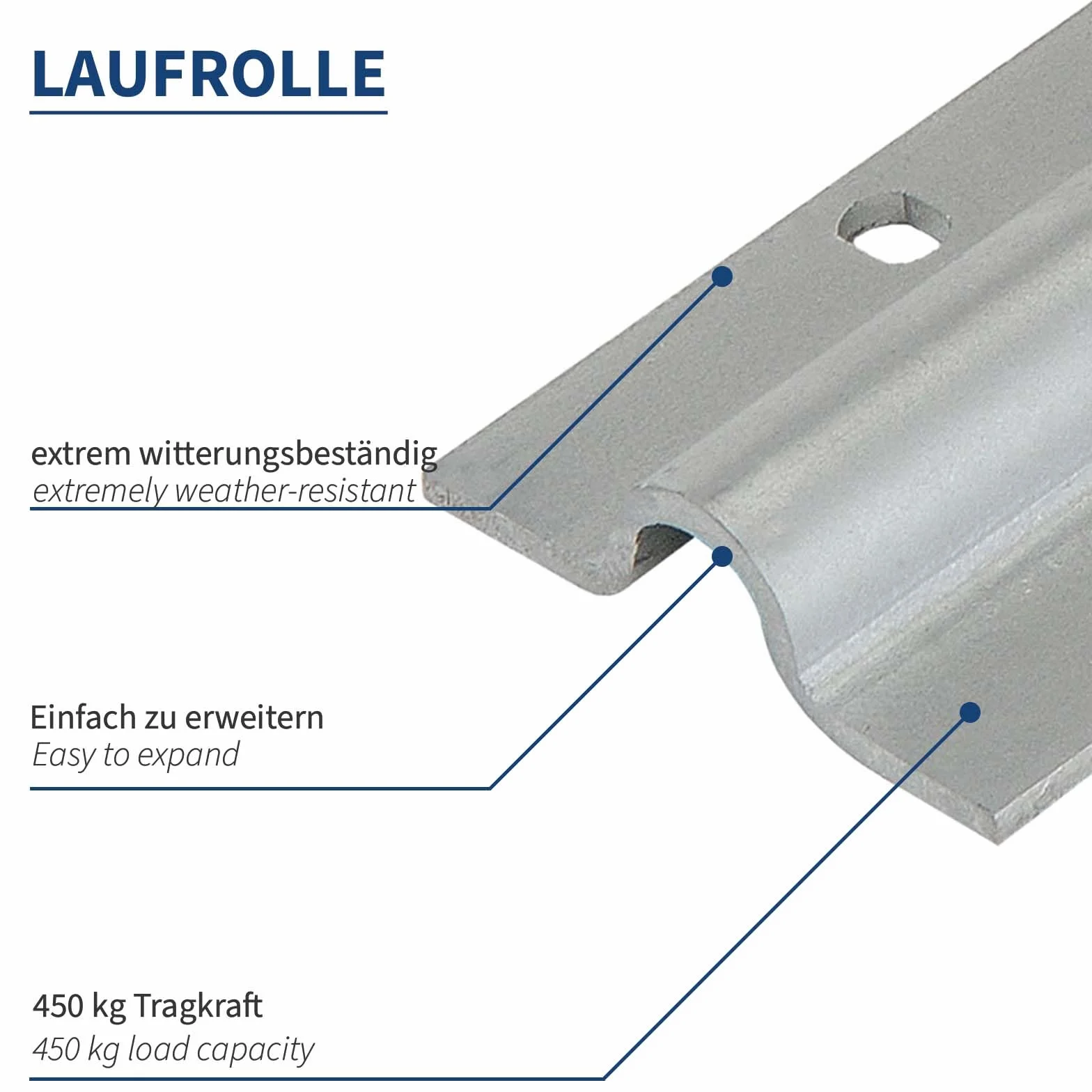 ATTAS Laufschiene | 200 cm Edelstahl V2A | für bodenläufige Schiebetore | Tragkraft 450 kg | Rundnut | Torlaufrollen schwerlast Bodenlaufschiene Schiebetorbeschlag | 2 Meter